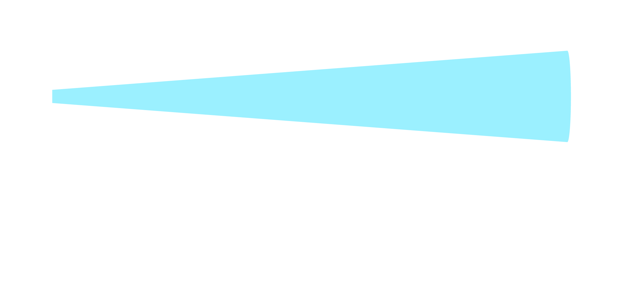 Lightblue